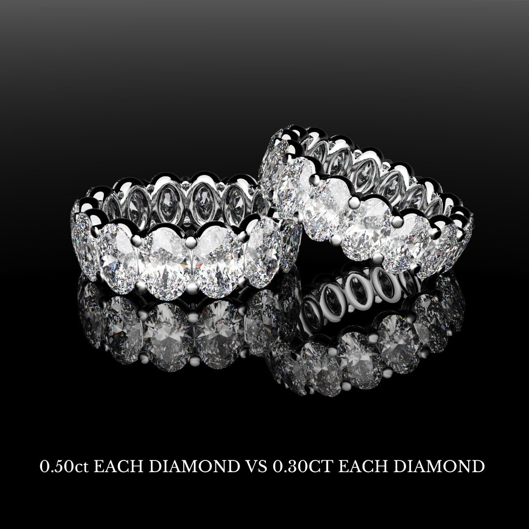 7.5ct Oval Diamond Full Eternity Ring - Platinum