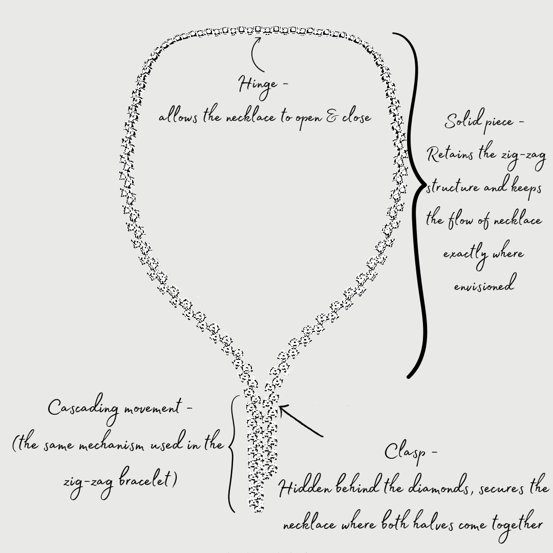 Bespoke Flowing Zig-Zag Necklace