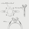 3.5ct Round Diamond Ring