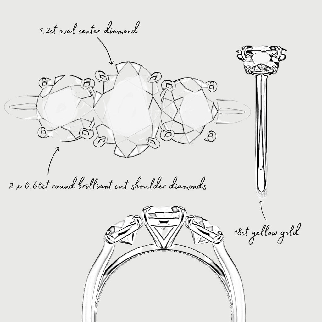 Oval Trilogy With Round Brilliant Cut Shoulder Diamonds