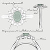 bespoke sketch of unique green emerald halo engagement ring 