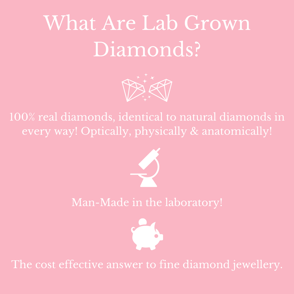 Four Claw Diamond Pendant (Lab Grown Diamond) - Yellow Gold